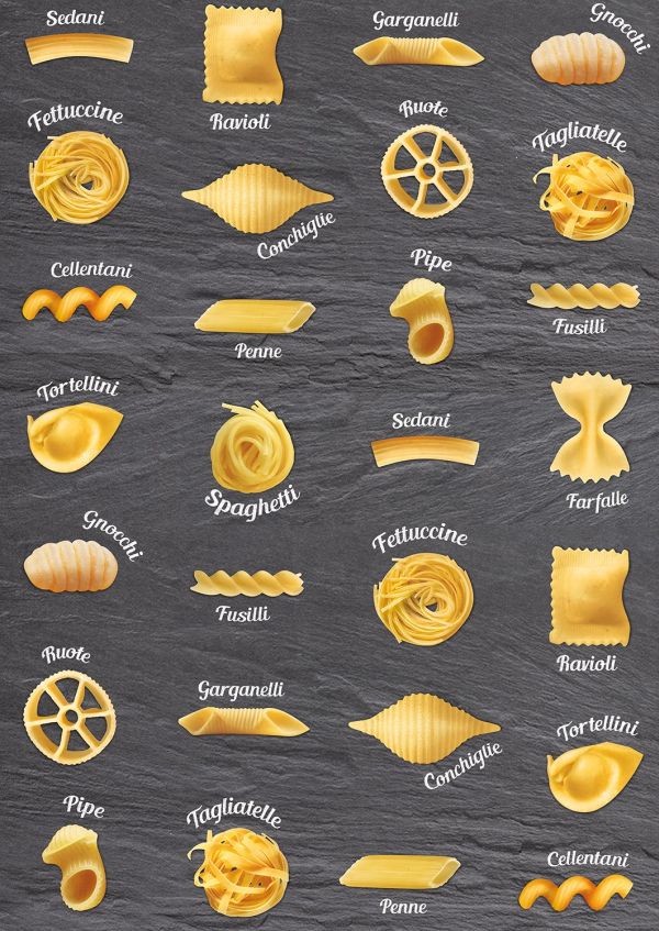 Kracht Geschirrtuch Digitalprint Pasta | 50x70 cm | Handtuch & Co